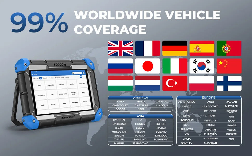 TOPDON Phoenix Lite3 Scanner 2Yrs Free Update All System Car Diagnostic ECU Online Coding 2 Scanner For Car Diagnostic Tool