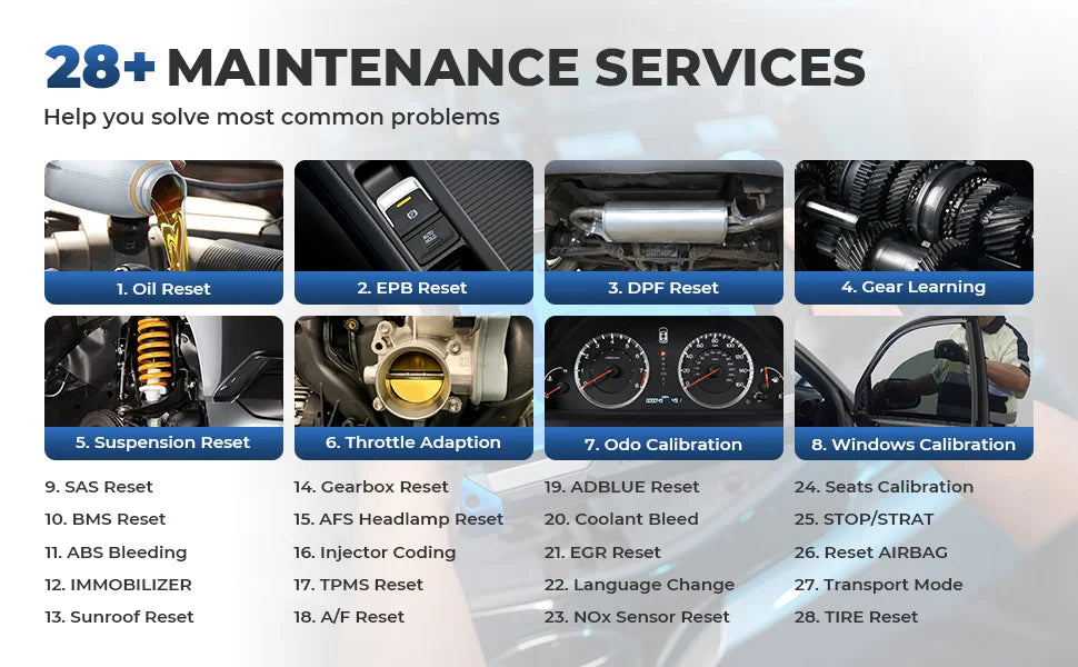 TOPDON Phoenix Lite3 Scanner 2Yrs Free Update All System Car Diagnostic ECU Online Coding 2 Scanner For Car Diagnostic Tool