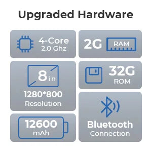 TOPDON Phoenix Lite3 Scanner 2Yrs Free Update All System Car Diagnostic ECU Online Coding 2 Scanner For Car Diagnostic Tool